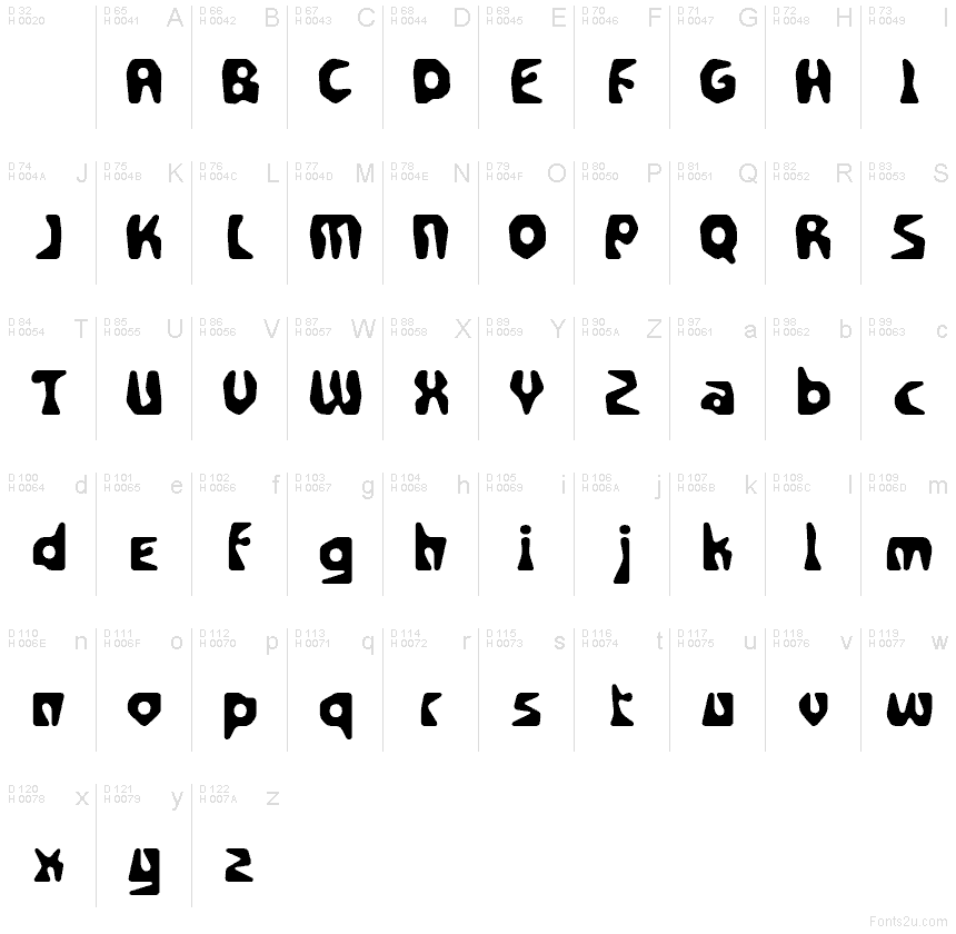 Basic Latin - charmap