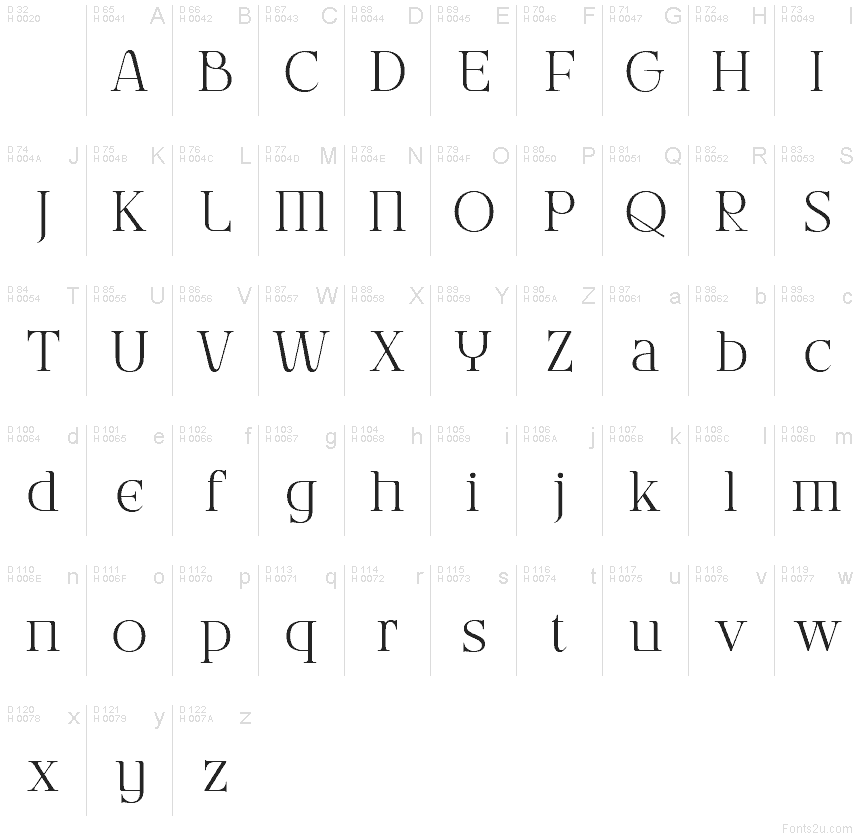 Basic Latin - charmap