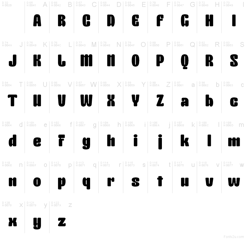 Basic Latin - charmap