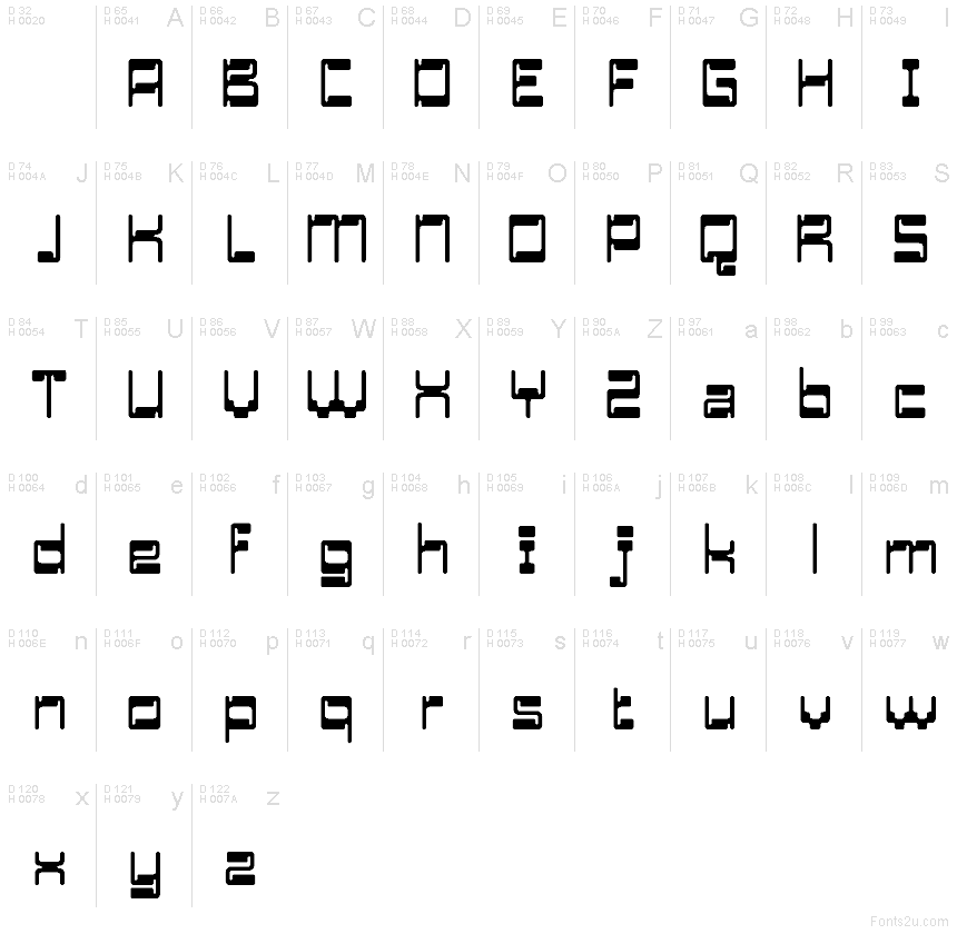 Základná latinka - Znaková sada