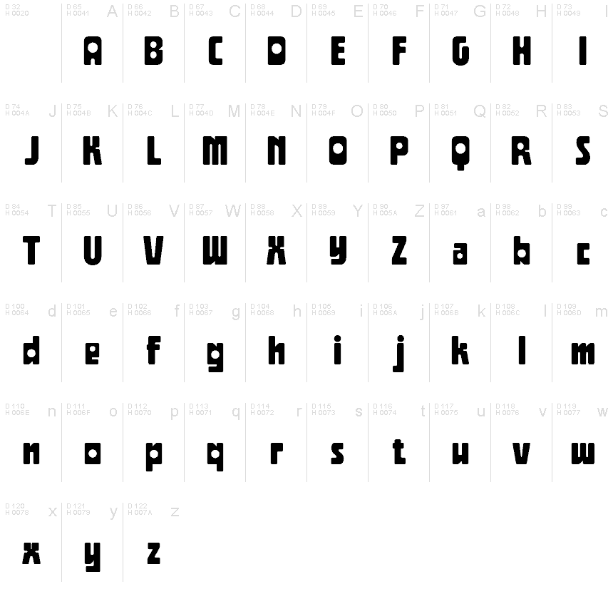 Basis-Lateinisch - Zeichentabelle