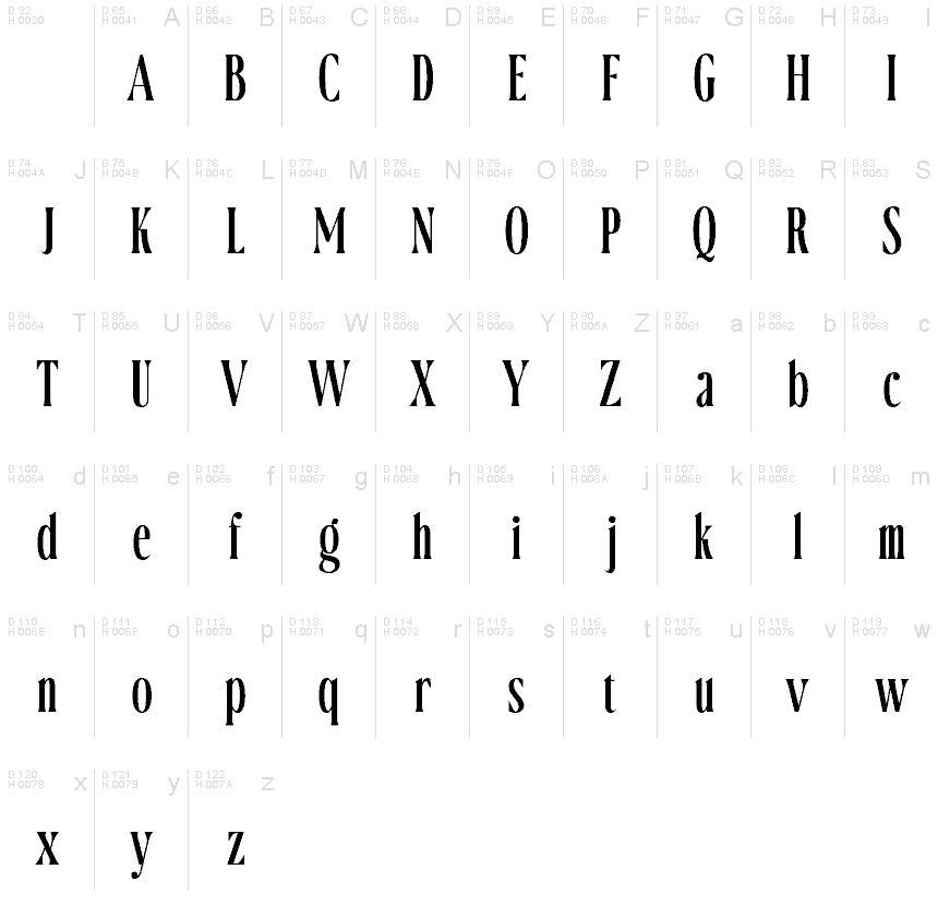 Basic Latin - charmap