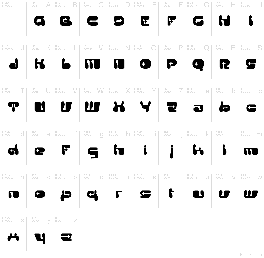 Základná latinka - Znaková sada