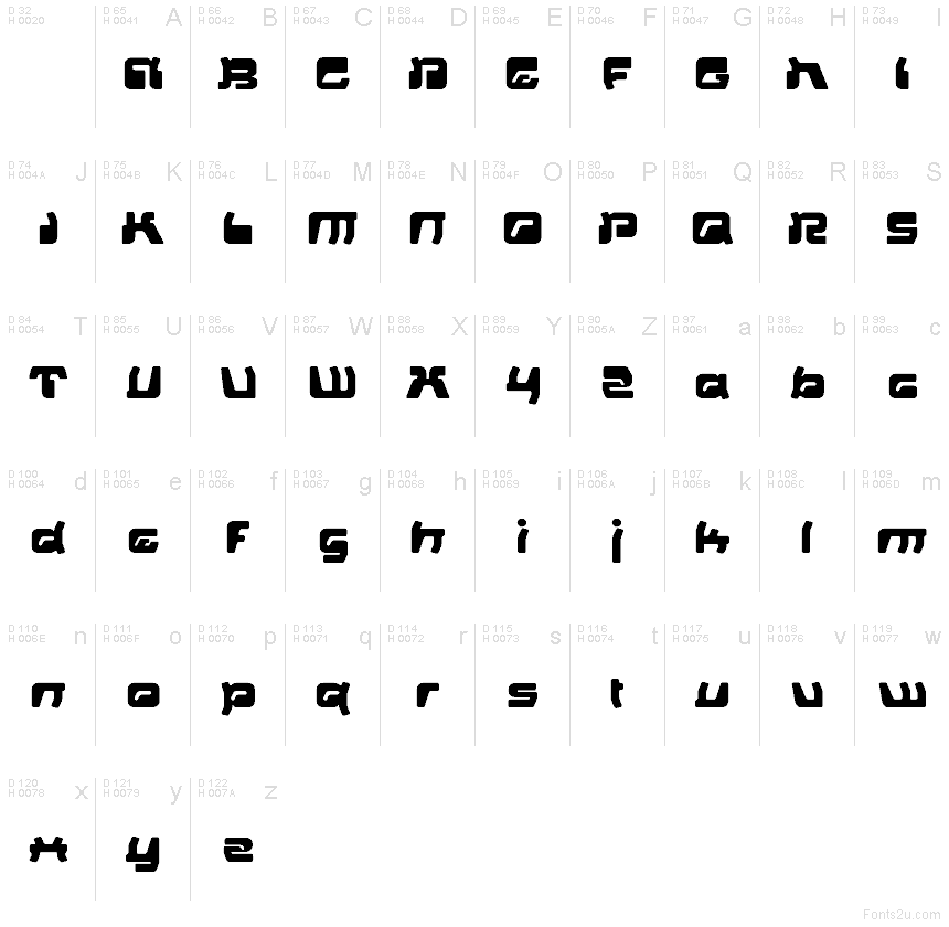 Basic Latin - charmap