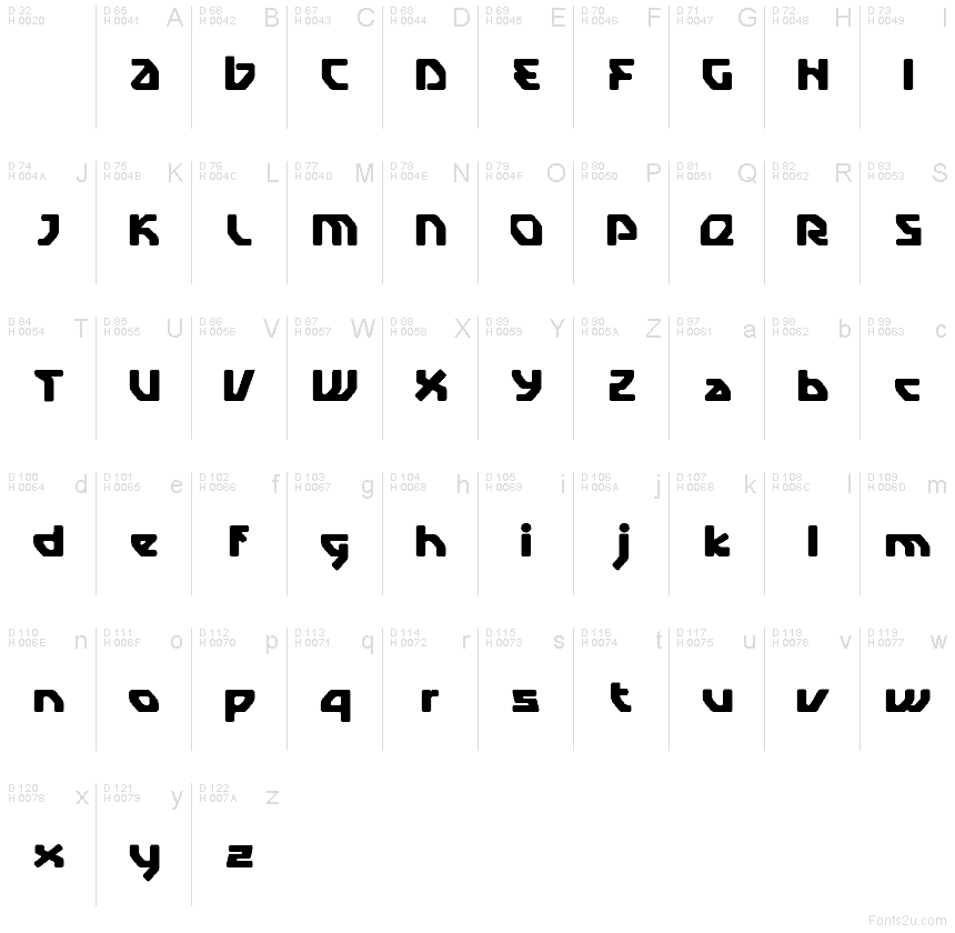 Basic Latin - charmap