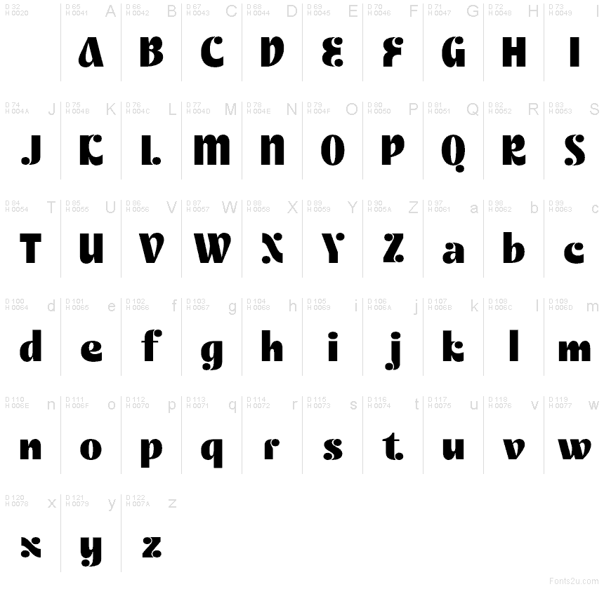 Basic Latin - charmap