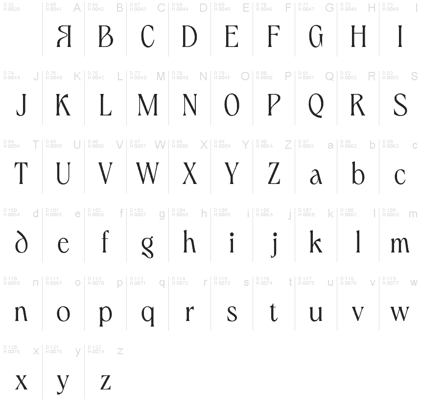Basic Latin - charmap
