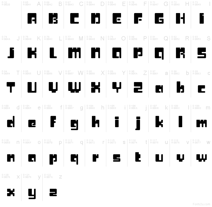 Základná latinka - Znaková sada