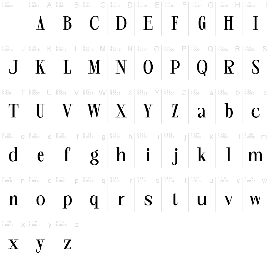 Basic Latin - charmap