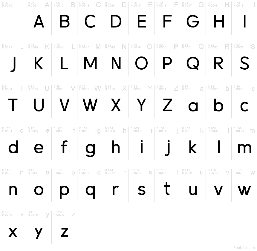 Basic Latin - charmap
