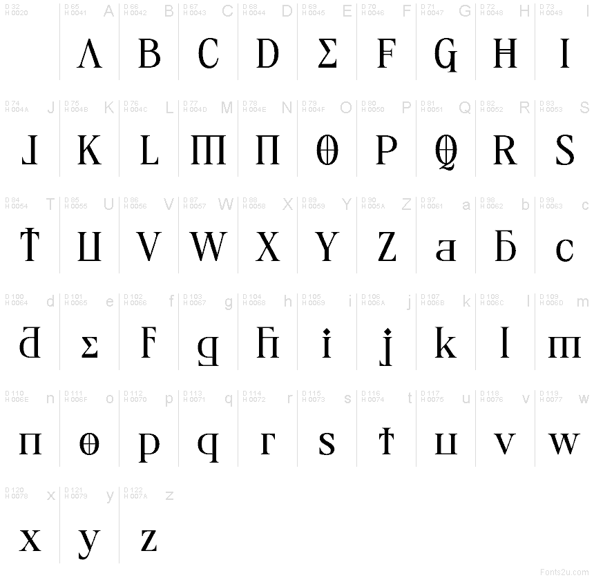 Basic Latin - charmap
