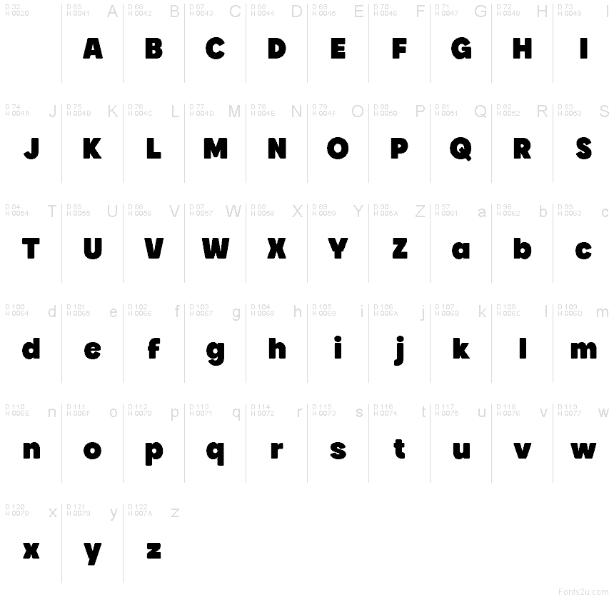 Basic Latin - charmap