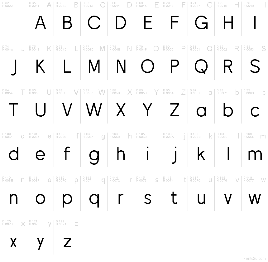Basic Latin - charmap