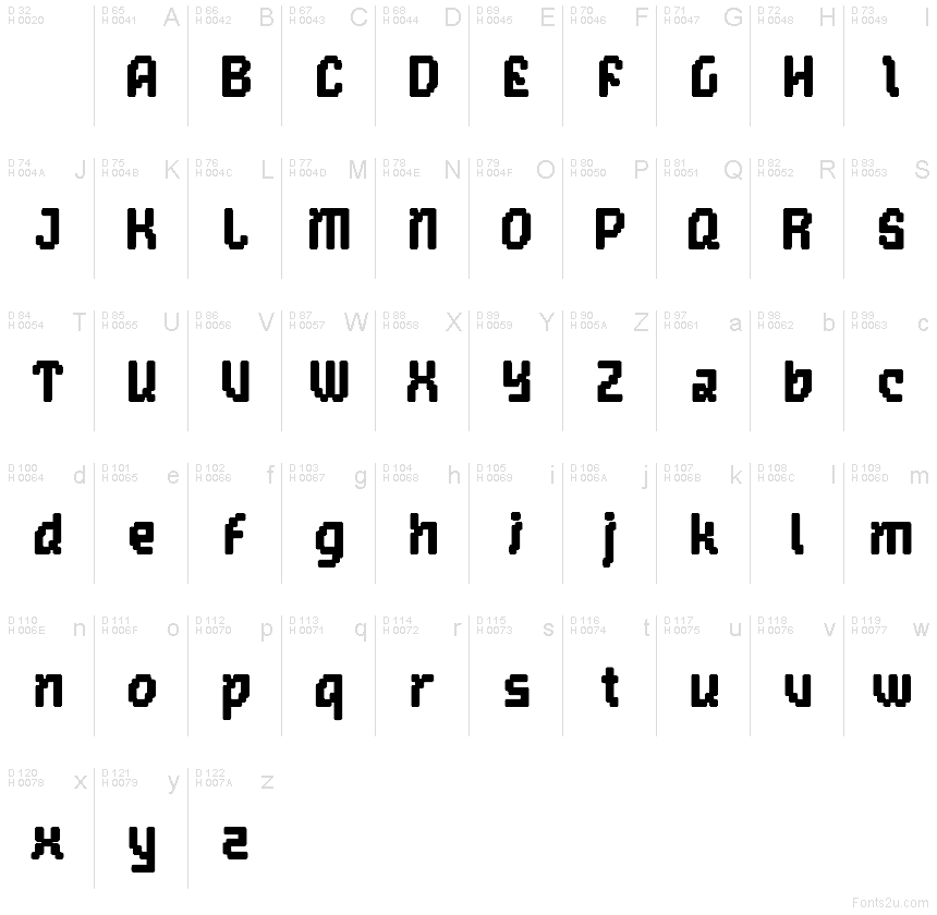 基本ラテン文字 - 文字マップ