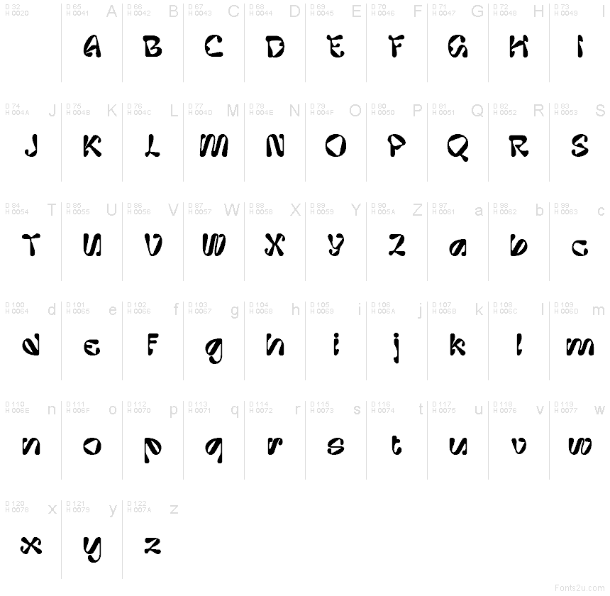 Basic Latin - charmap