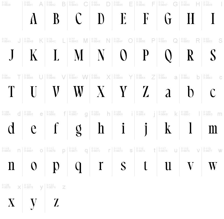 Basic Latin - charmap