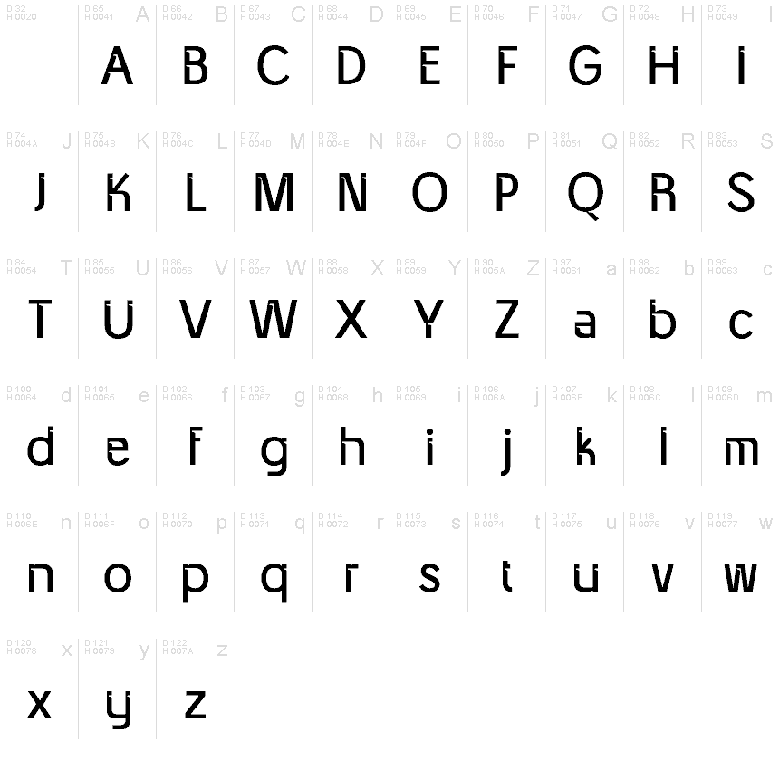 Basic Latin - charmap