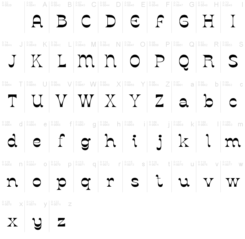 Basic Latin - charmap
