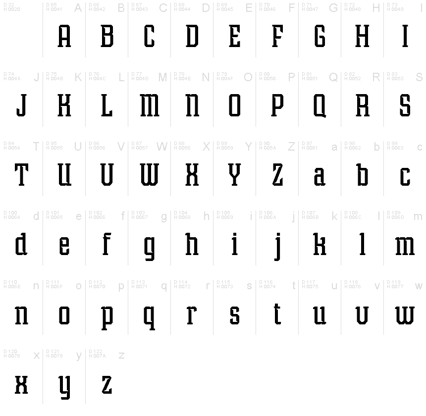 Basic Latin - charmap