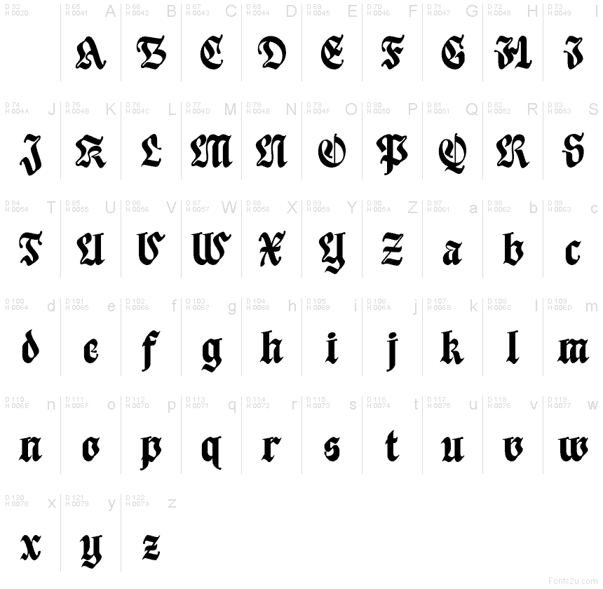 Basic Latin - charmap