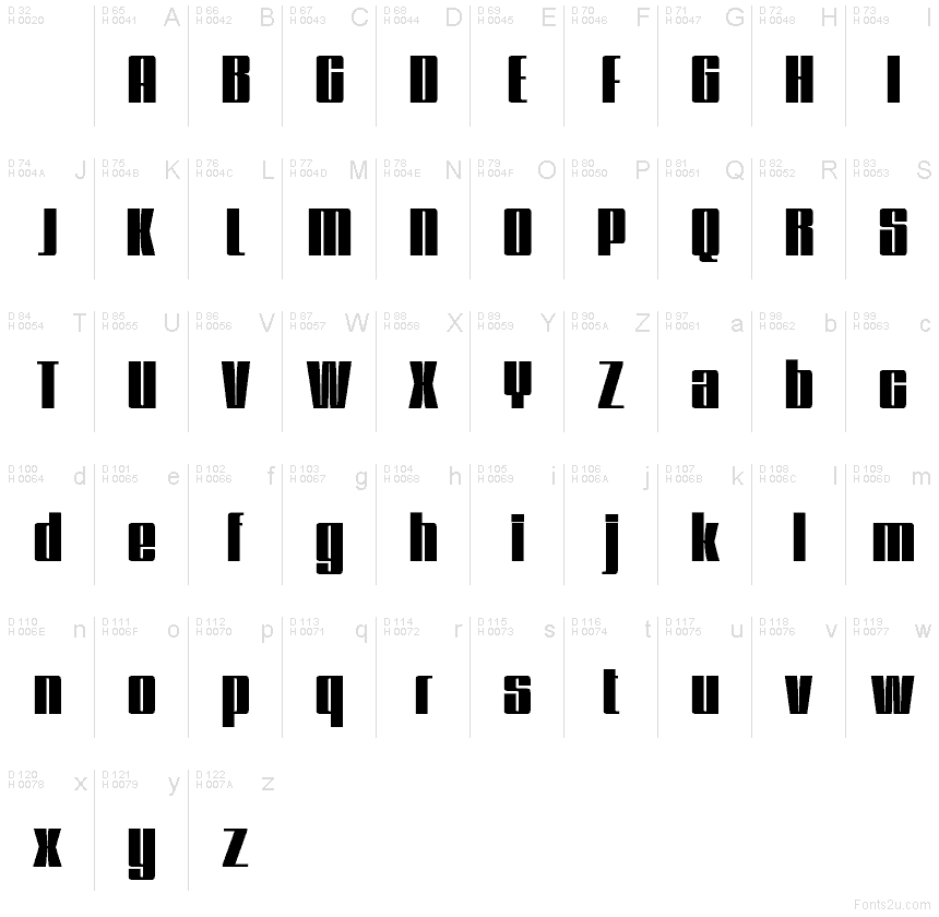 Basic Latin - charmap