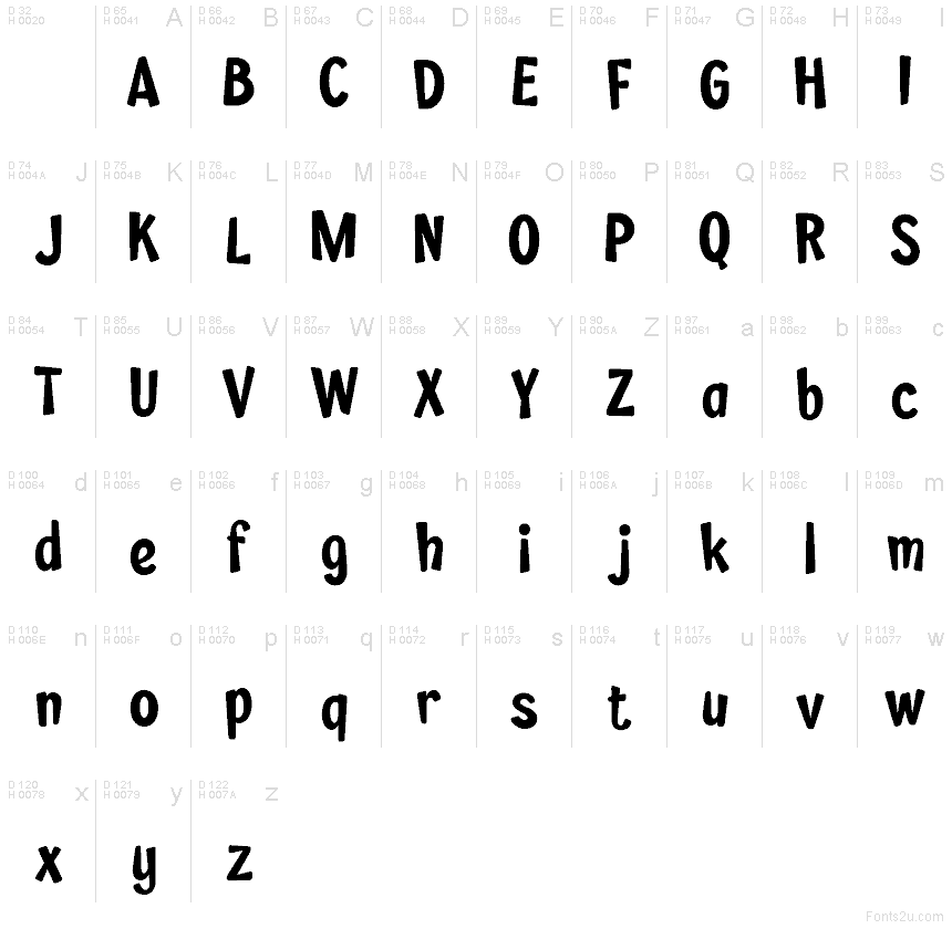 Basic Latin - charmap