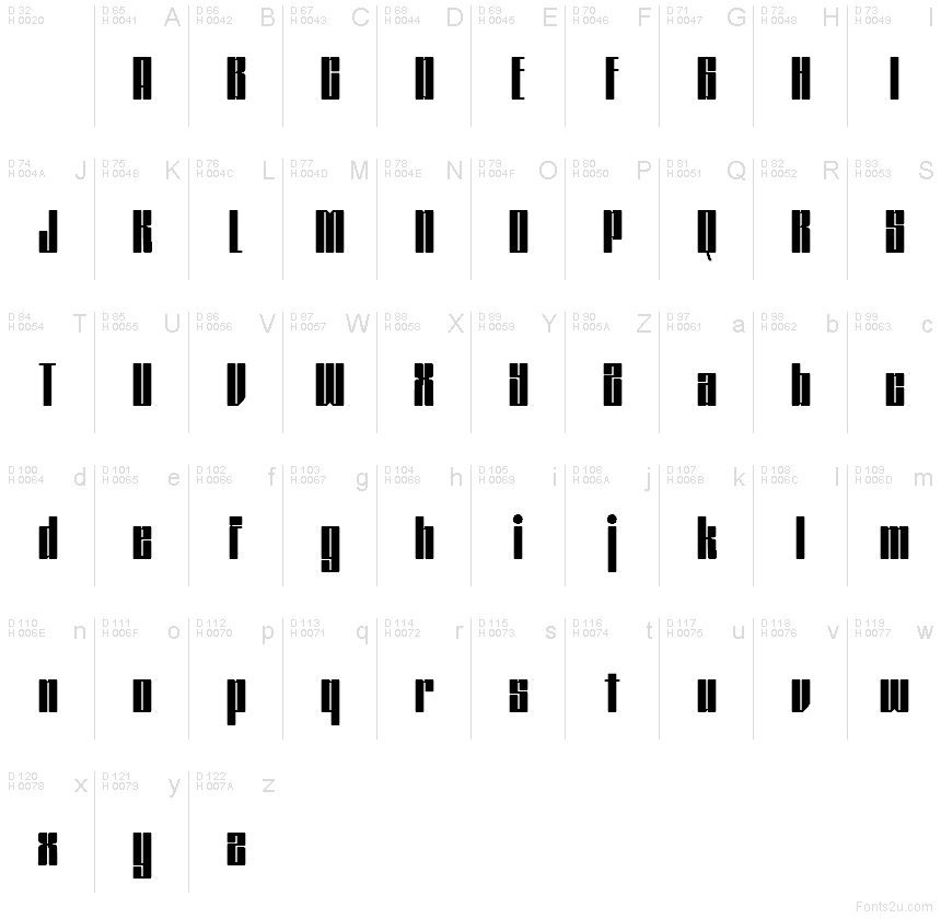 Basic Latin - charmap
