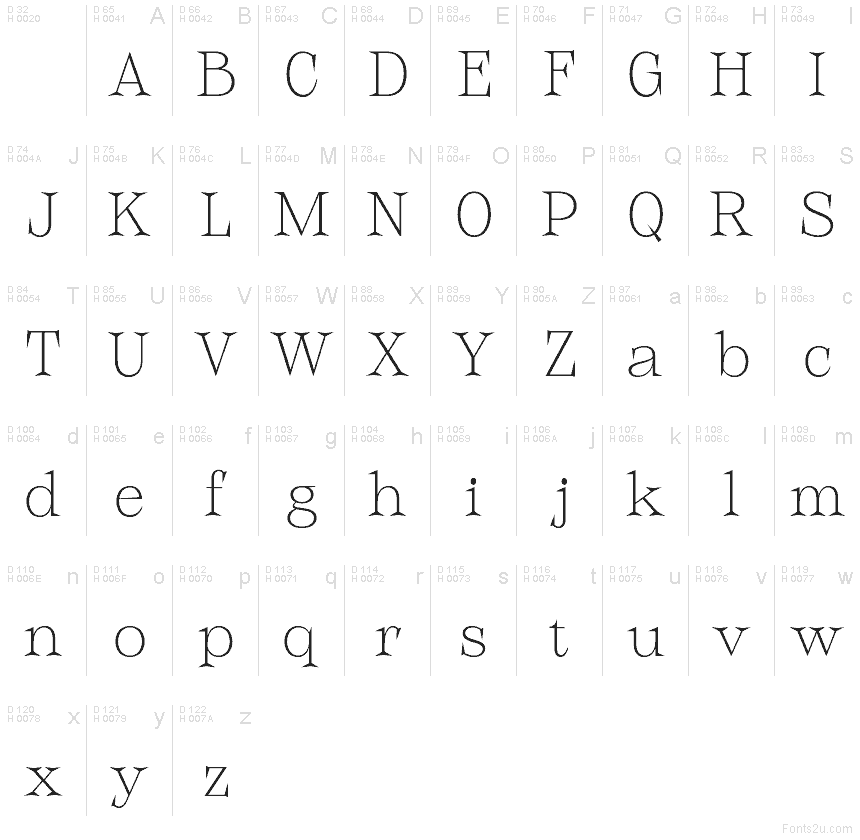Basic Latin - charmap