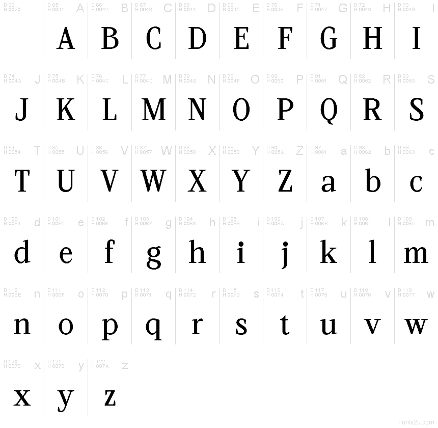 Basic Latin - charmap