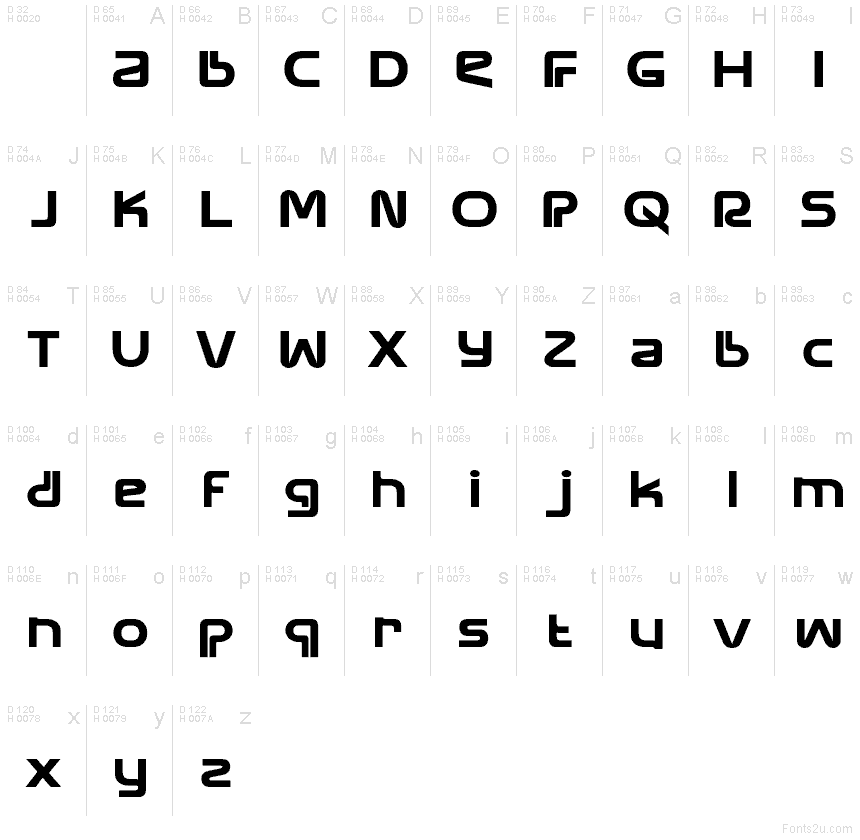 Basic Latin - charmap