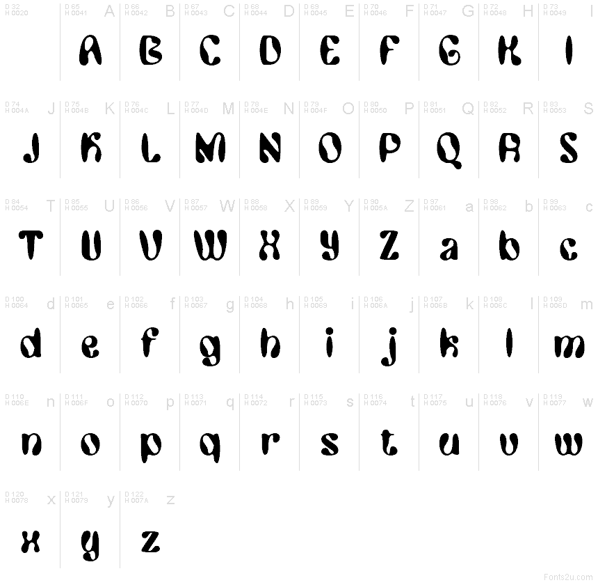 Základná latinka - Znaková sada