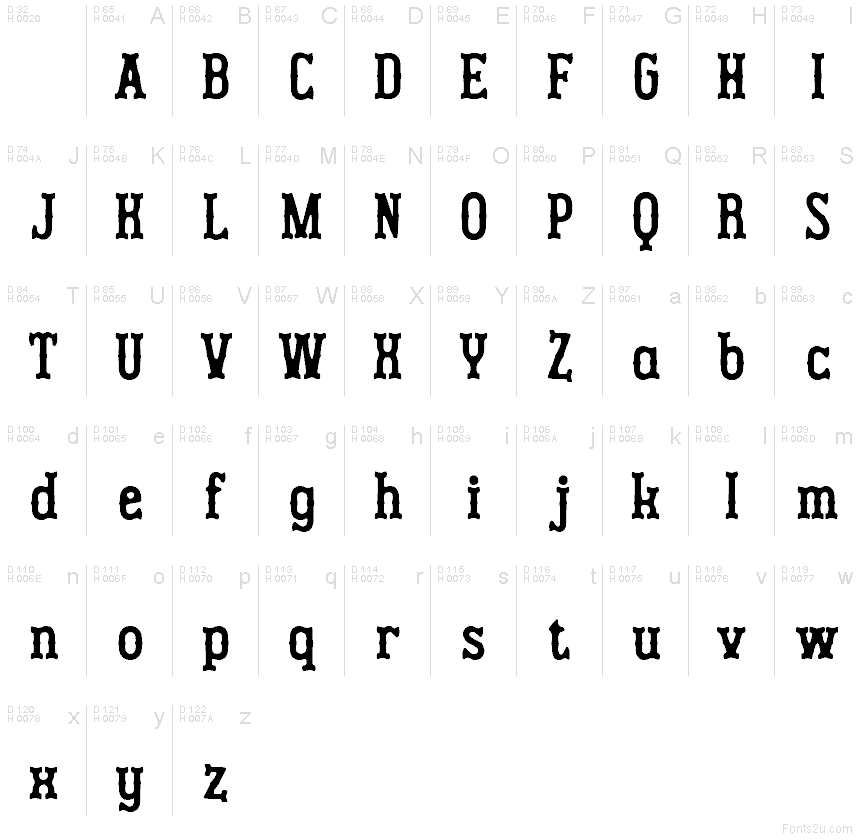 Basic Latin - charmap