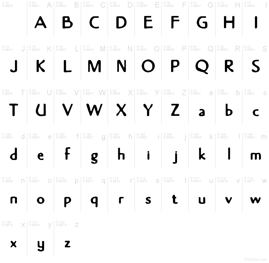 Basic Latin - charmap