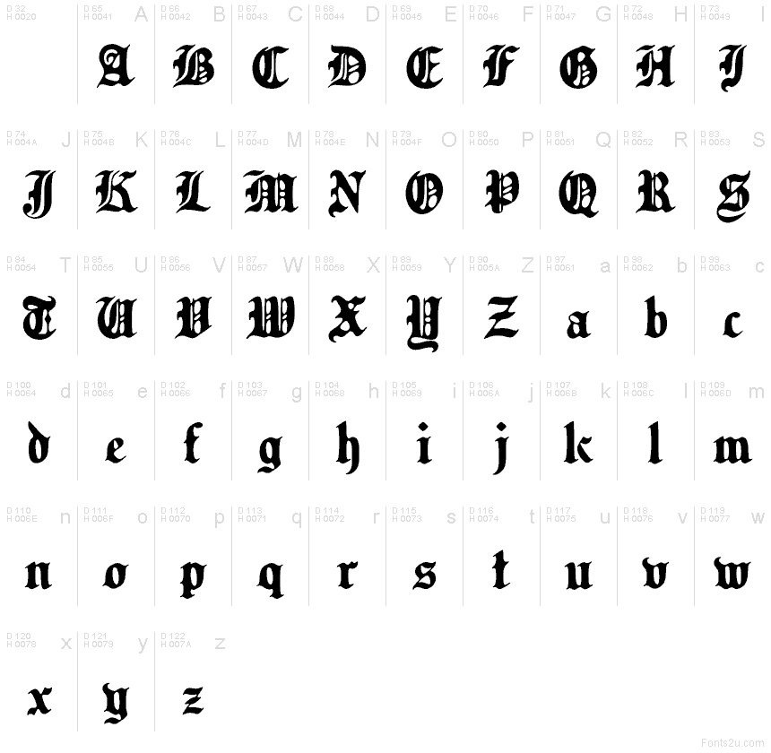 Basic Latin - charmap