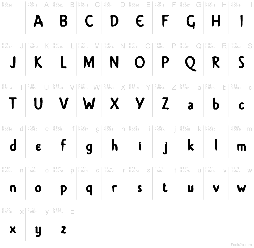 Basic Latin - charmap