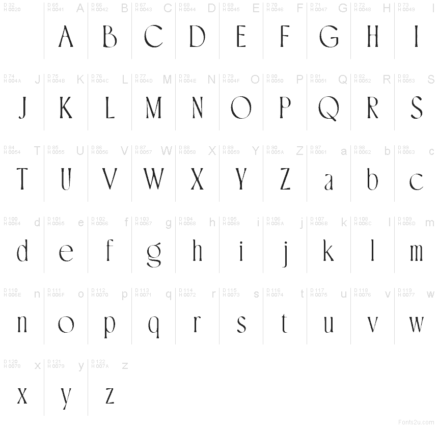 Basic Latin - charmap