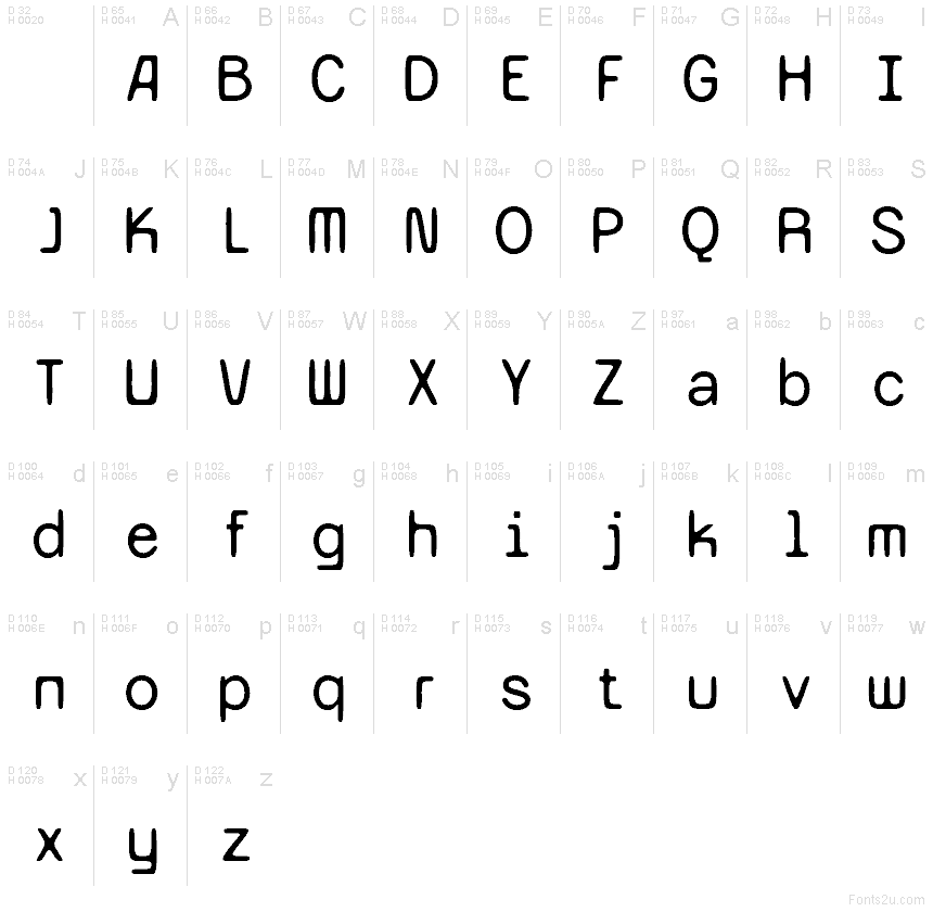 Basic Latin - charmap