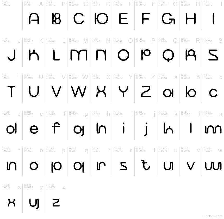 Basic Latin - charmap