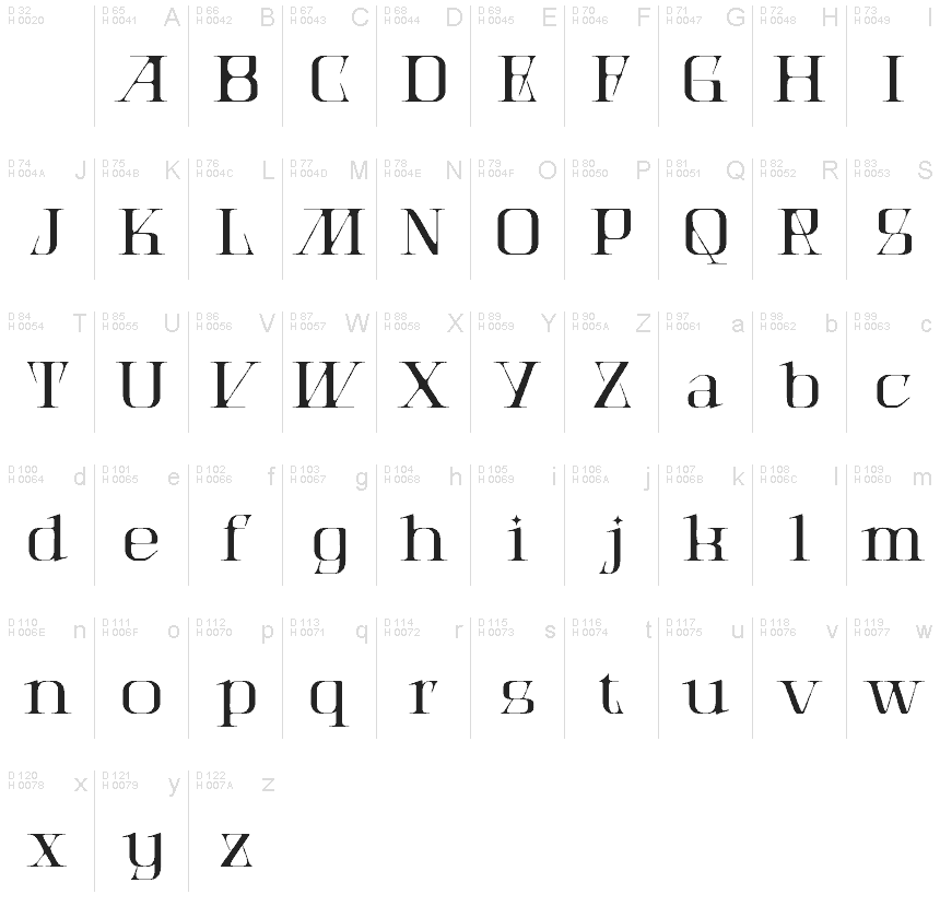 Basic Latin - charmap