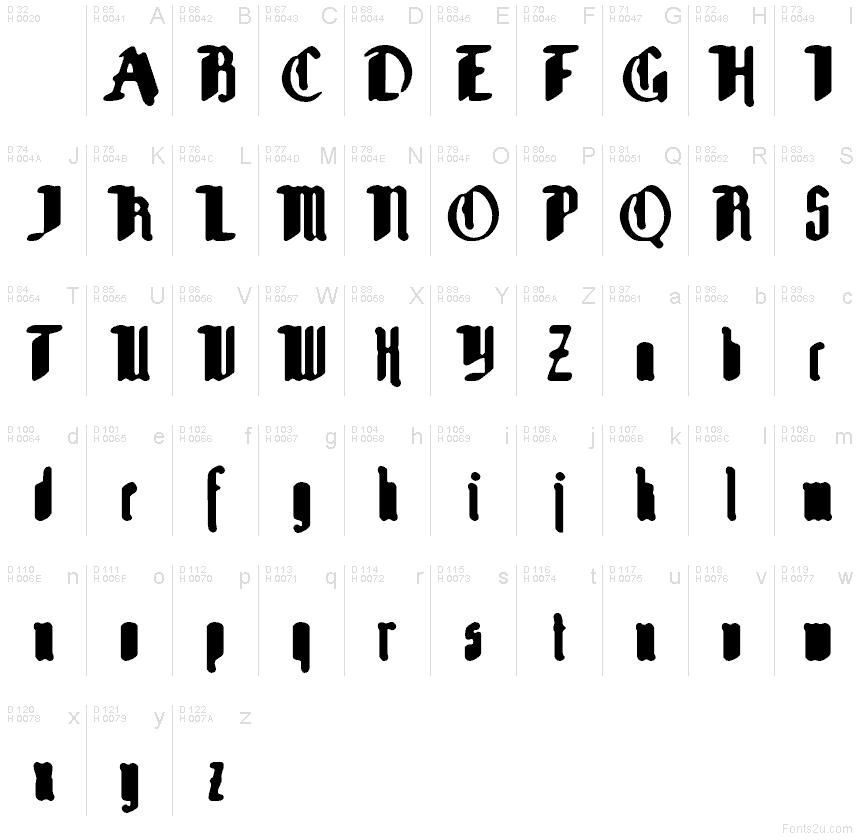 Basic Latin - charmap