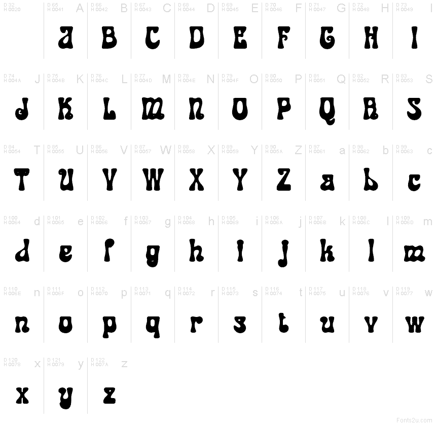 Základná latinka - Znaková sada