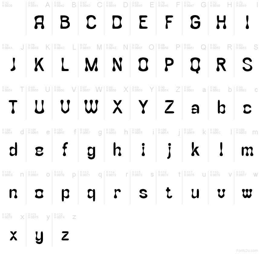 Basic Latin - charmap