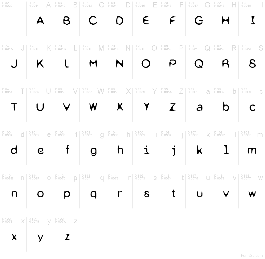 Basic Latin - charmap