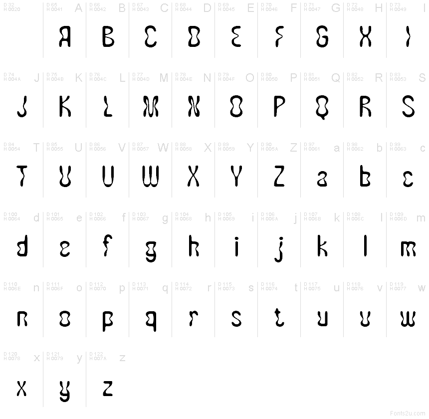 Basic Latin - charmap