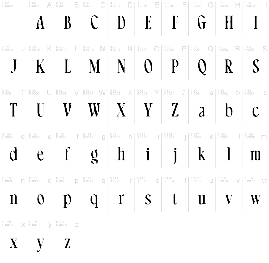 Basic Latin - charmap