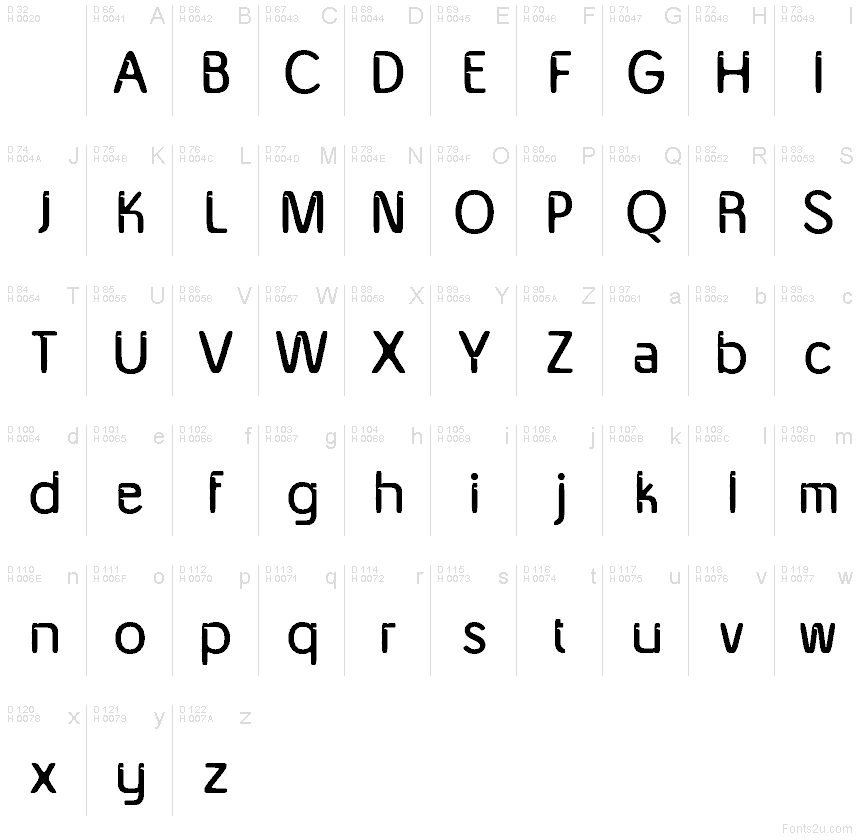 Basic Latin - charmap