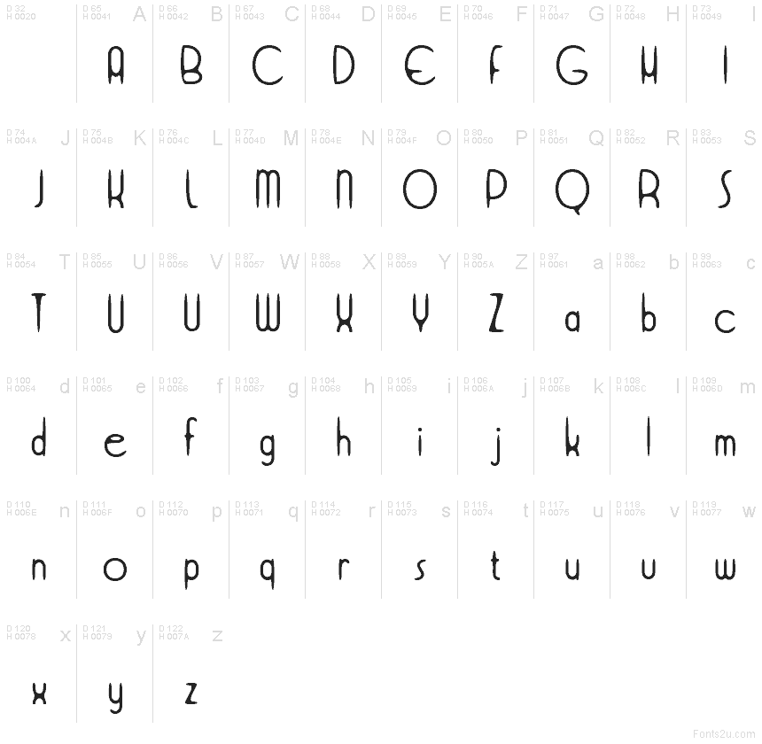 Basic Latin - charmap