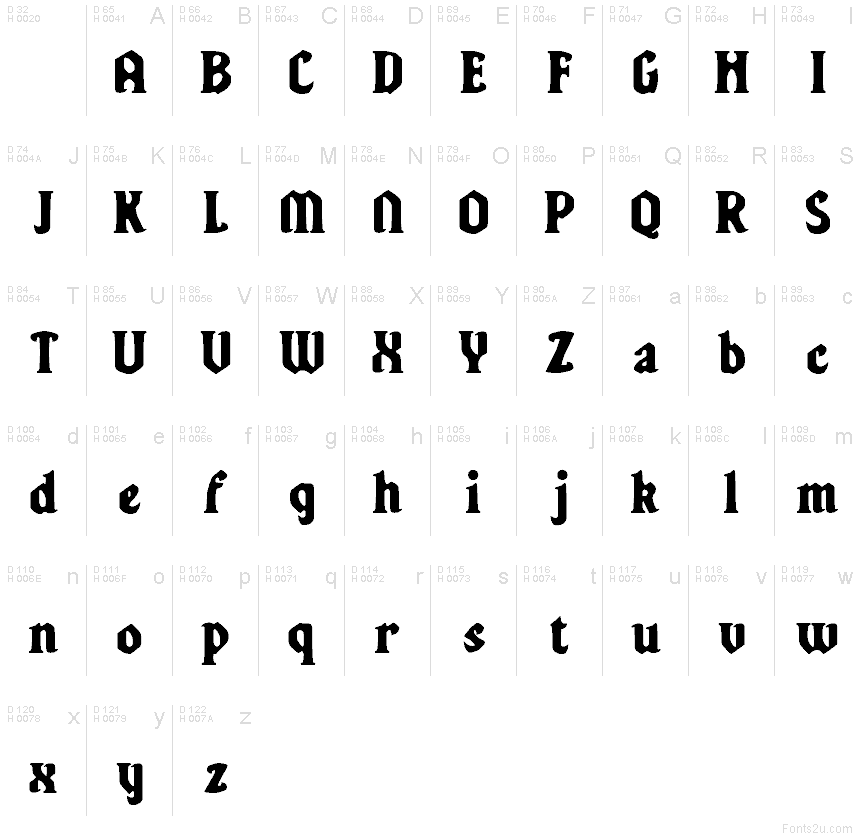 Basic Latin - charmap