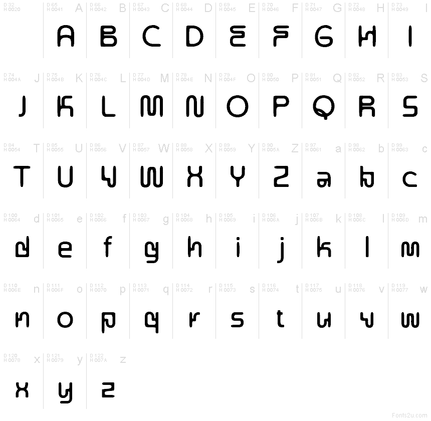 Basic Latin - charmap