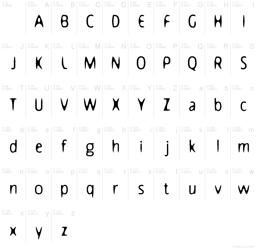 Basic Latin - charmap